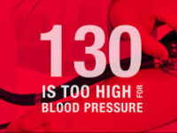 High Blood Pressure